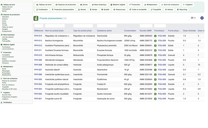 DoliResources - Dolibarr - 36_produits_phyto