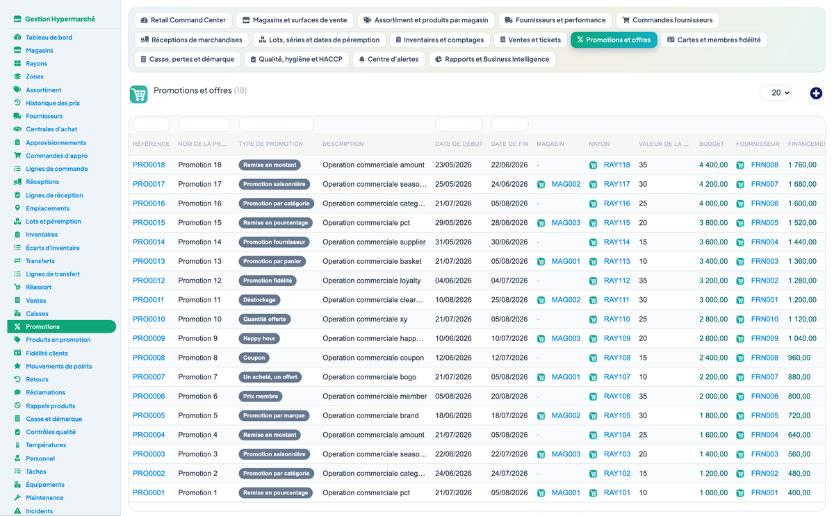 Complete Hypermarket Management for Dolibarr