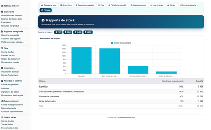 Stock Movement Report Pro