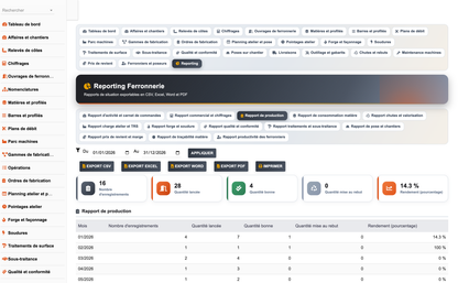 DoliResources - Dolibarr - 36_rapport_production