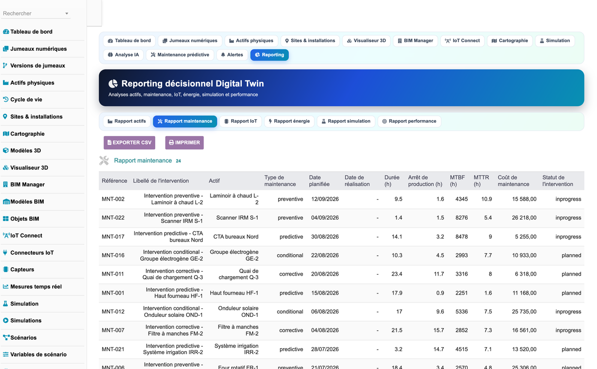 DoliResources - Dolibarr - 36_reporting_maintenance