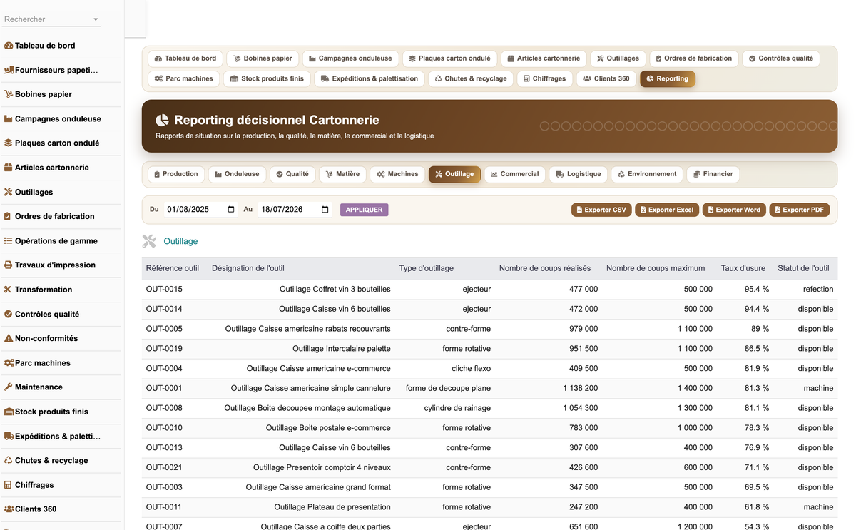 DoliResources - Dolibarr - 36_reporting_outillage