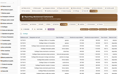 DoliResources - Dolibarr - 36_reporting_outillage