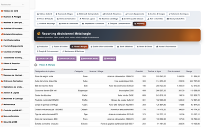 DoliResources - Dolibarr - 36_reporting_pieces