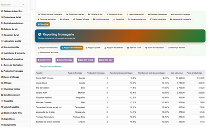 DoliResources - Dolibarr - 36_reporting_rendement