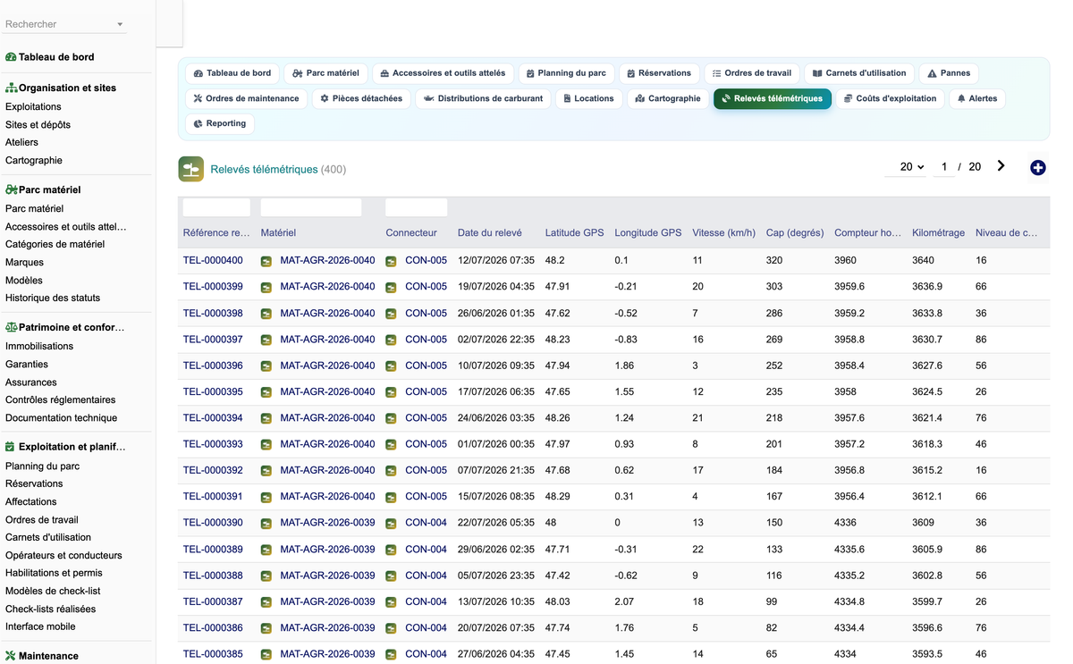 DoliResources - Dolibarr - 36_telemetrie