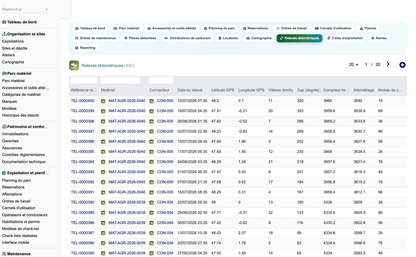 DoliResources - Dolibarr - 36_telemetrie