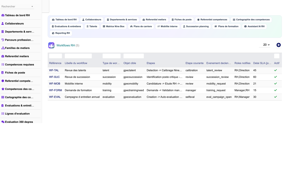 DoliResources - Dolibarr - 36_workflows_rh