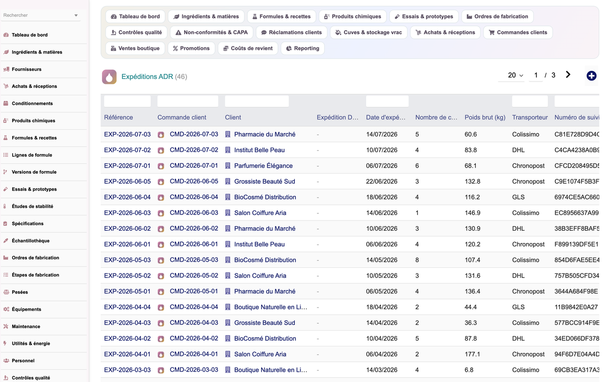 A complete Cosmetics ERP module for Dolibarr