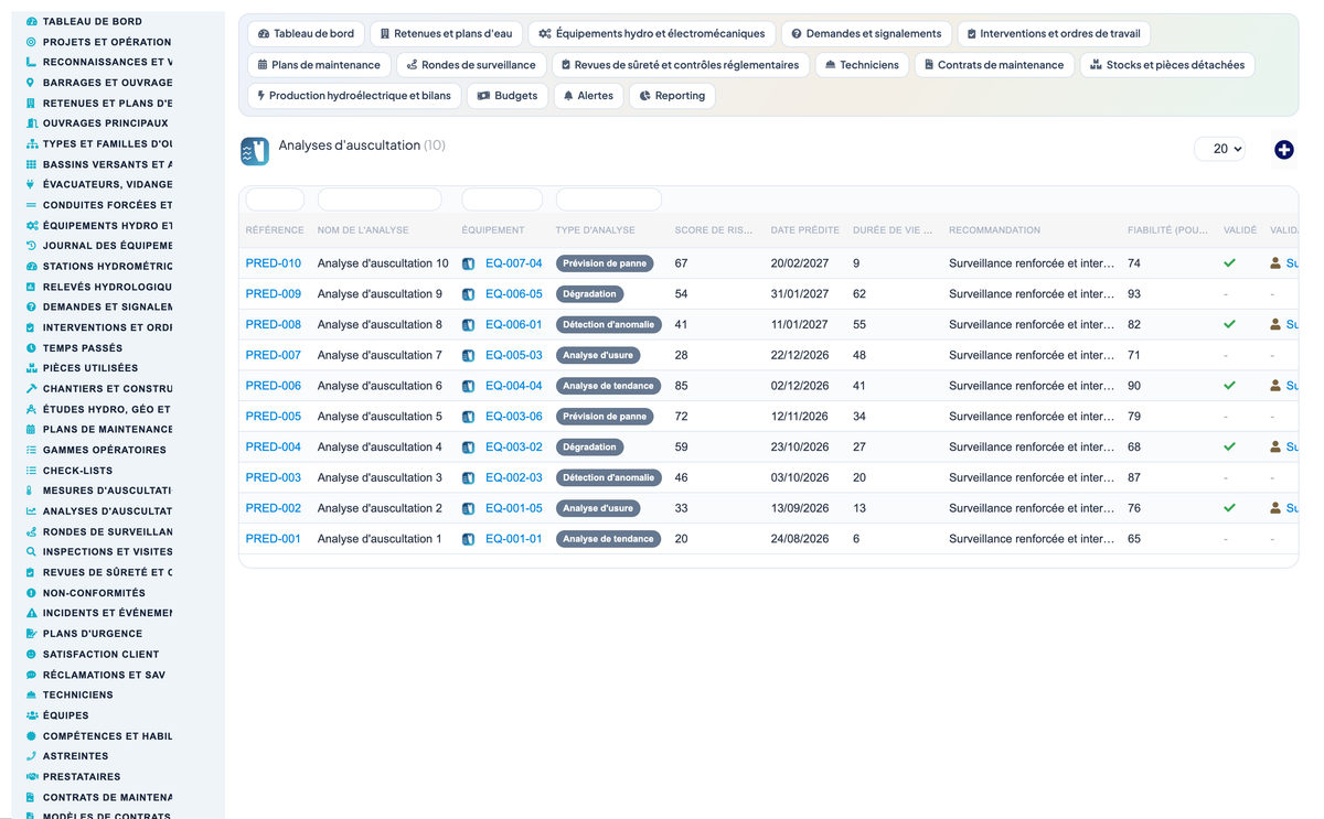 Dam & Reservoir Lifecycle Management - Dolibarr