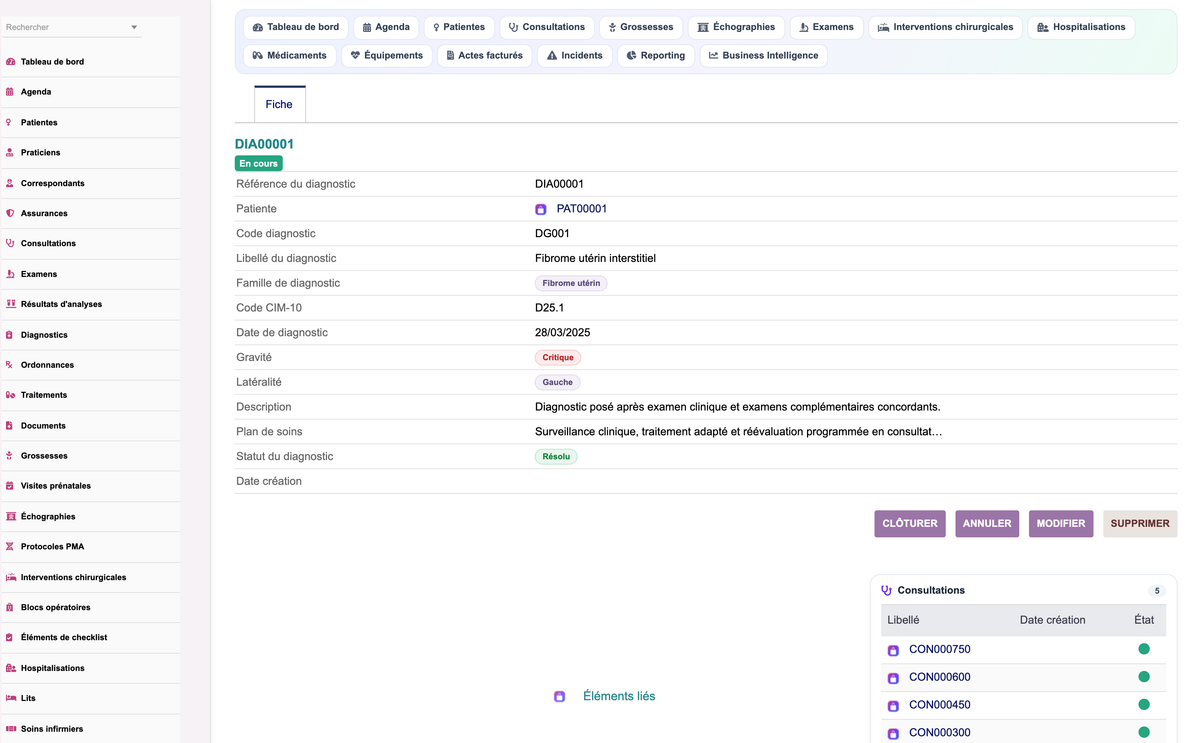 DoliResources - Dolibarr - 37_card_gyndiagnosis