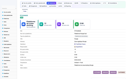 Advanced Cross-Docking Management - Dolibarr