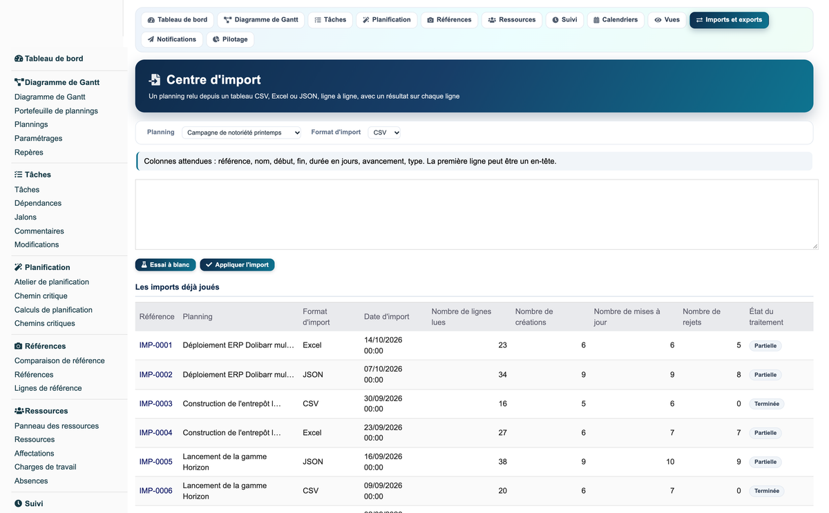 Gantt View Project Pro