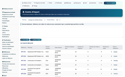 Gantt View Project Pro