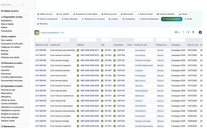 DoliResources - Dolibarr - 37_couts