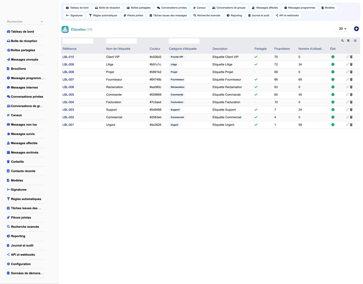 MESSAGING MANAGEMENT - Dolibarr