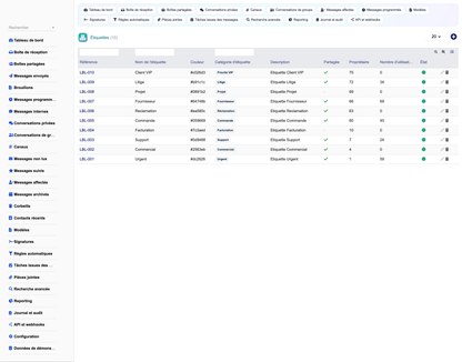 MESSAGING MANAGEMENT - Dolibarr