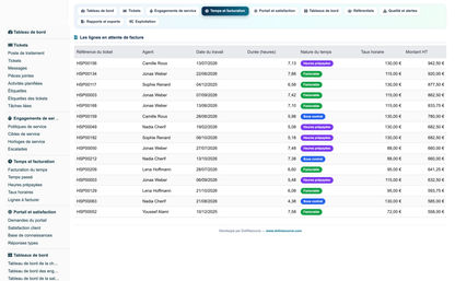 Helpdesk Support Pro