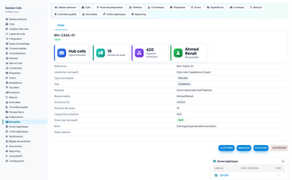 PARCEL MANAGEMENT - Dolibarr