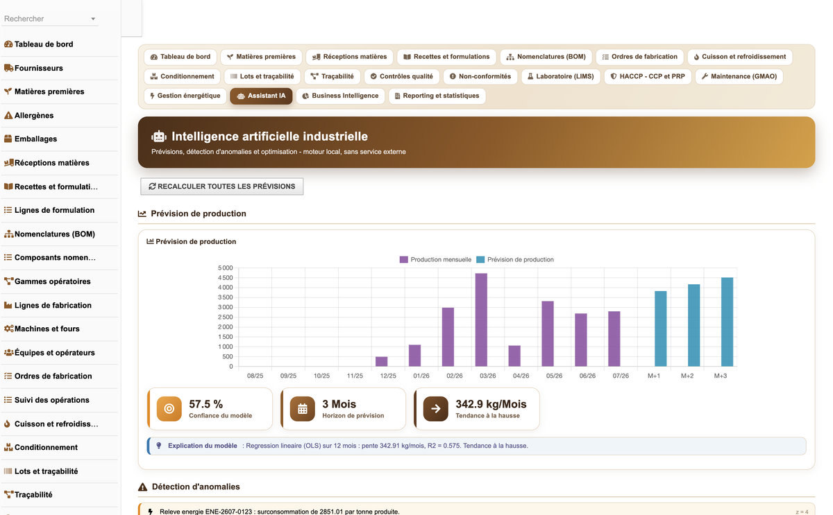 DoliResources - Dolibarr - 37_intelligence_artificielle
