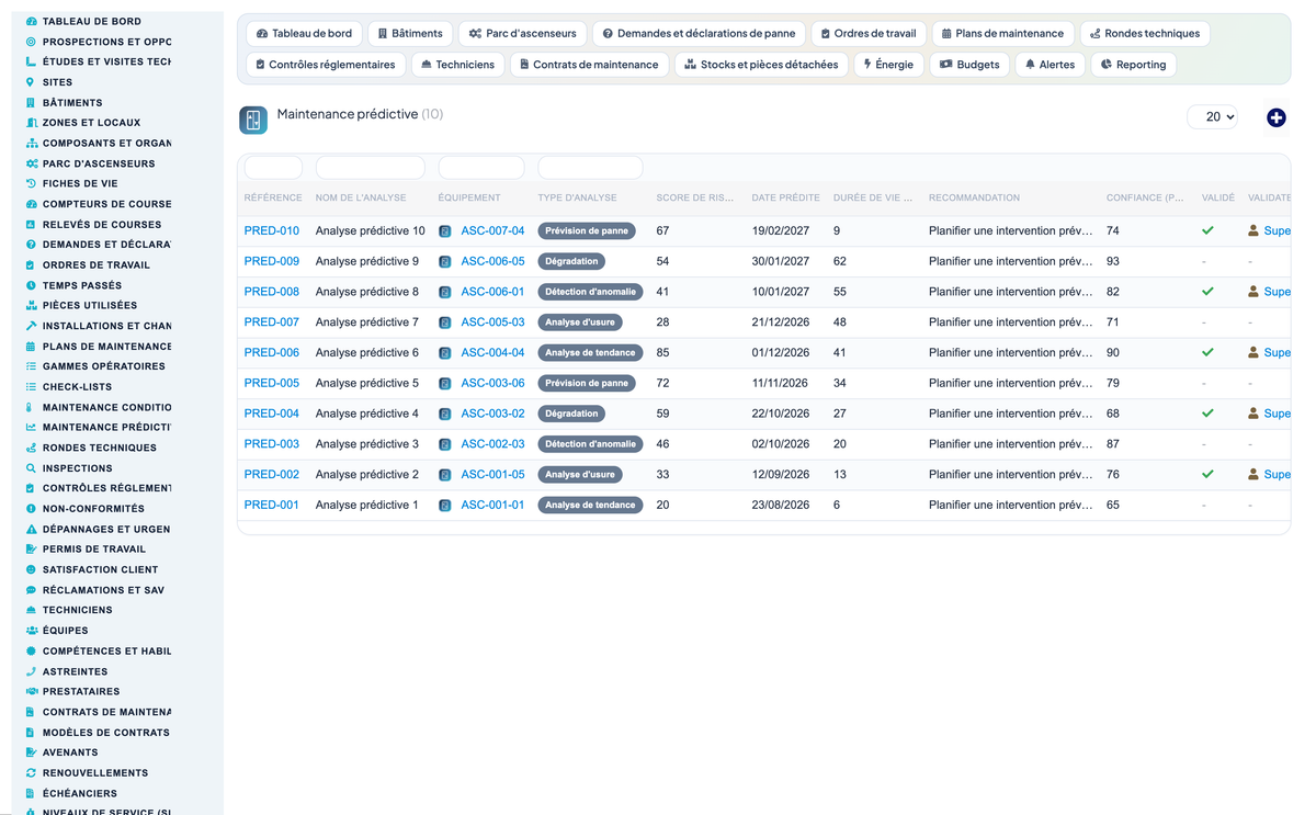Elevator & Vertical-Transport Management for Dolibarr