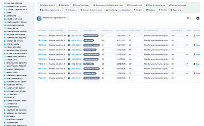 Elevator & Vertical-Transport Management for Dolibarr
