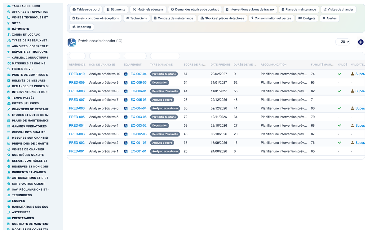 Dry Networks Management — Advanced - Dolibarr