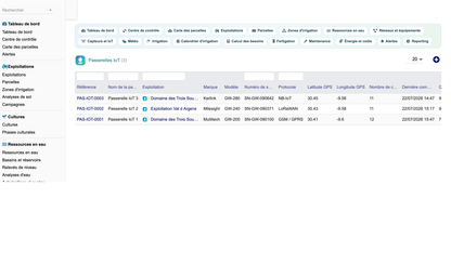 DoliResources - Dolibarr - 37_passerelles_iot