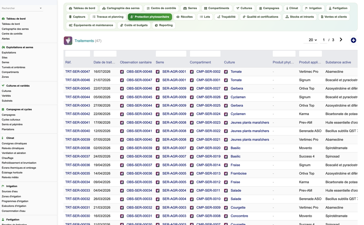 DoliResources - Dolibarr - 37_phyto_traitements