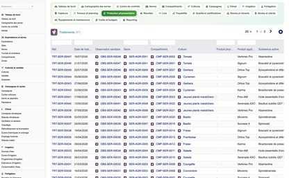 DoliResources - Dolibarr - 37_phyto_traitements