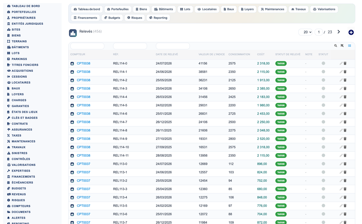 Real Estate Asset Management - Dolibarr