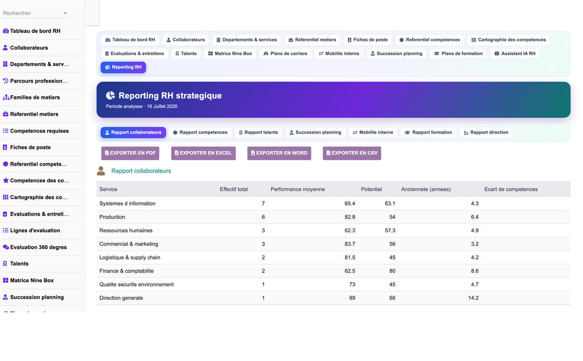 DoliResources - Dolibarr - 37_reporting_collaborateurs
