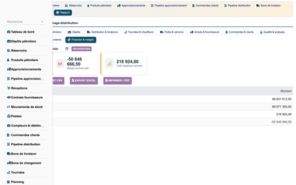 DoliResources - Dolibarr - 37_reporting_financier