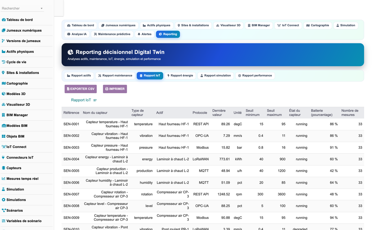 DoliResources - Dolibarr - 37_reporting_iot