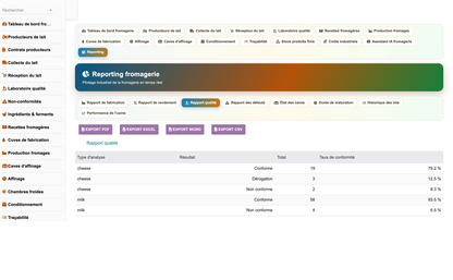 DoliResources - Dolibarr - 37_reporting_qualite