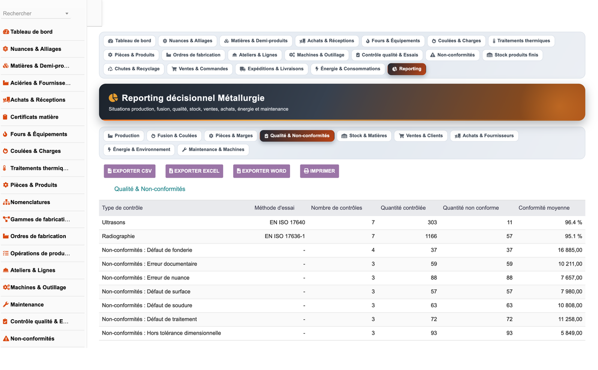 DoliResources - Dolibarr - 37_reporting_qualite_926a7975-2f04-45ab-ae5a-d4bcc687d010