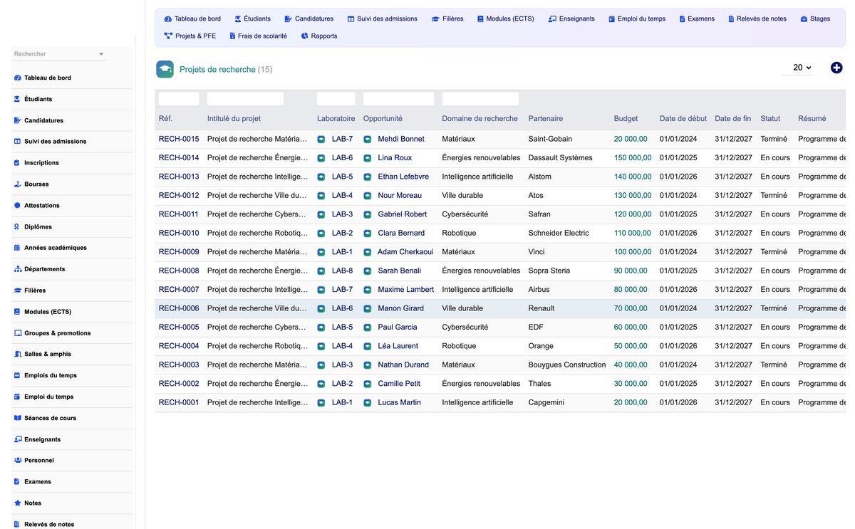 DoliResources - Dolibarr - 37_research