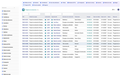 DoliResources - Dolibarr - 37_research