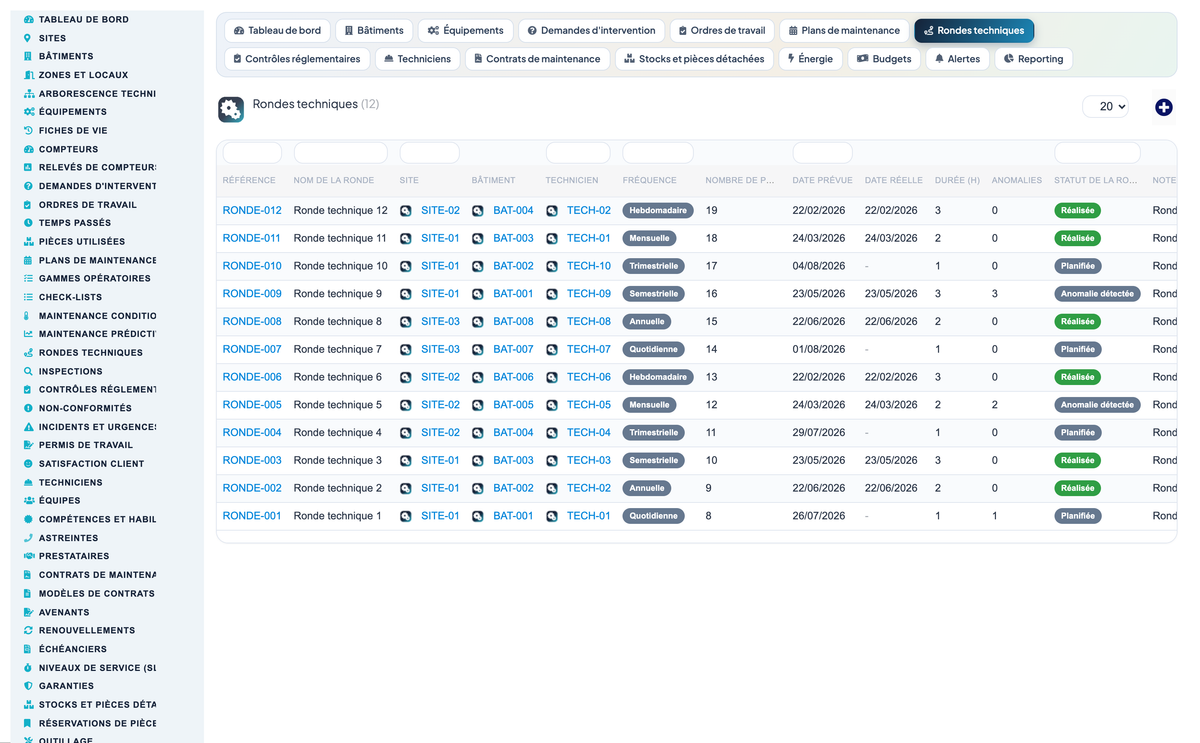 Advanced Maintenance Contract Management - Dolibarr