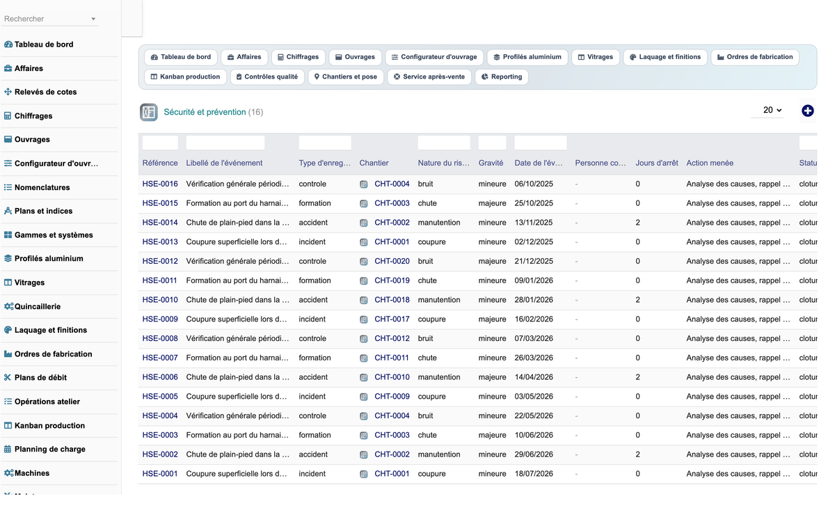 DoliResources - Dolibarr - 37_securite_prevention