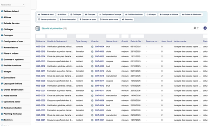 DoliResources - Dolibarr - 37_securite_prevention