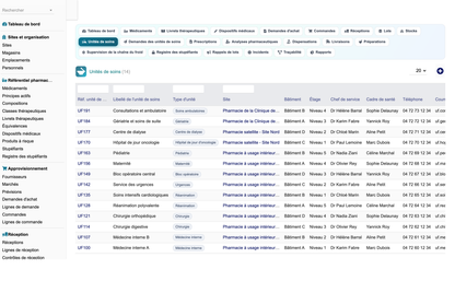DoliResources - Dolibarr - 37_unites_de_soins