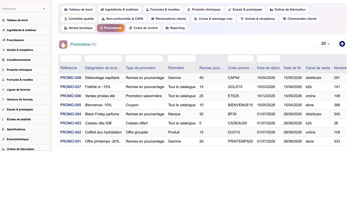 A complete Cosmetics ERP module for Dolibarr