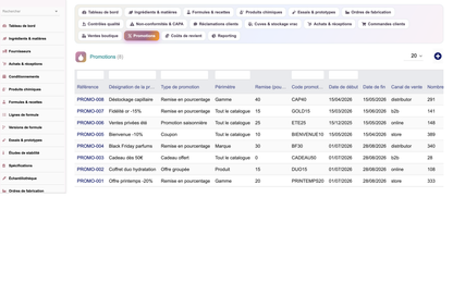 A complete Cosmetics ERP module for Dolibarr