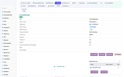 Advanced Cross-Docking Management - Dolibarr