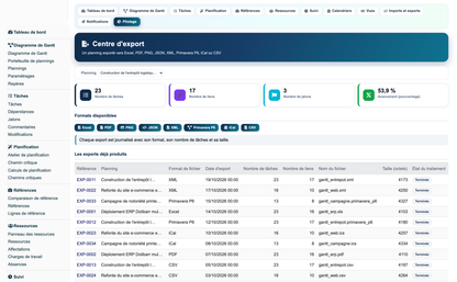 Gantt View Project Pro