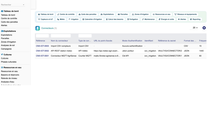 DoliResources - Dolibarr - 38_connecteurs