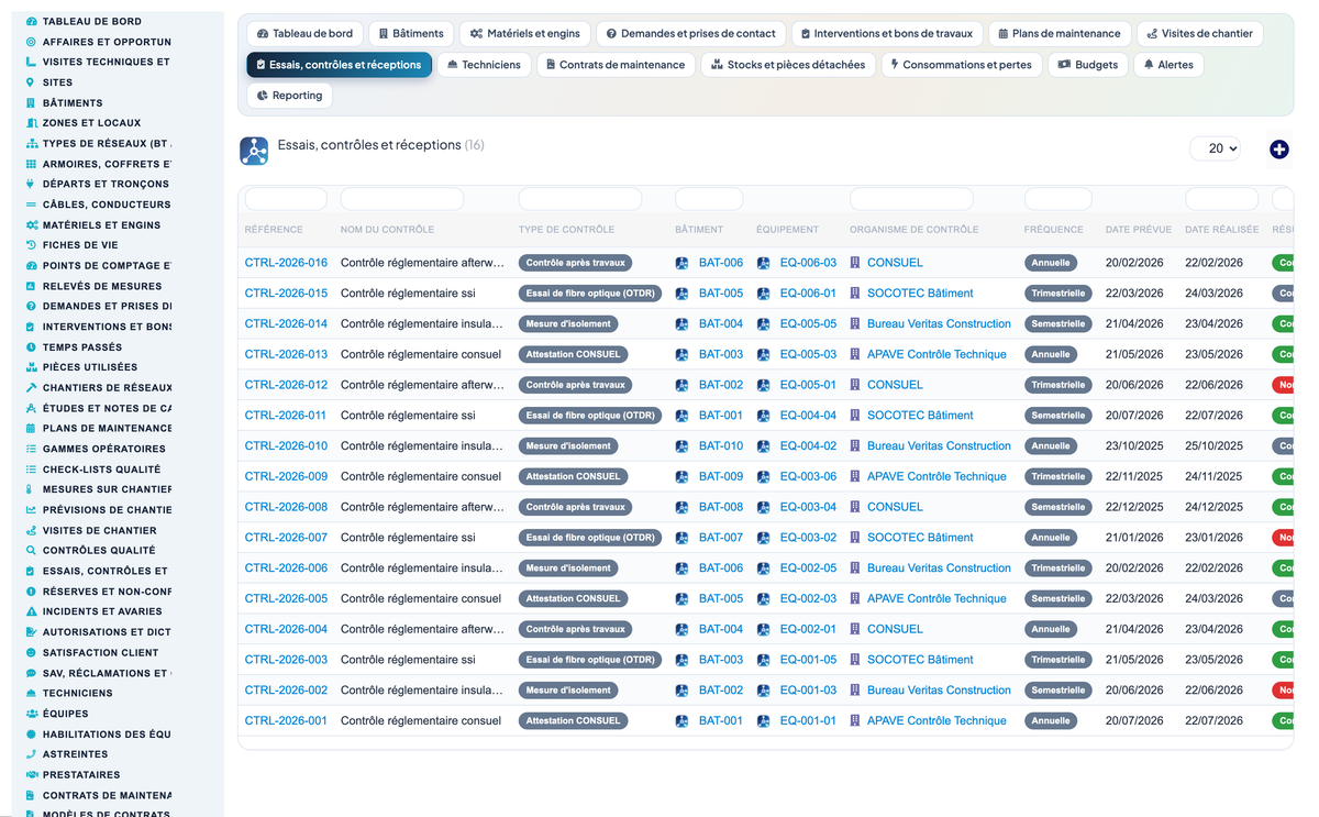 Dry Networks Management — Advanced - Dolibarr