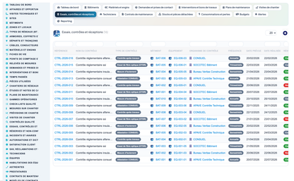 Dry Networks Management — Advanced - Dolibarr