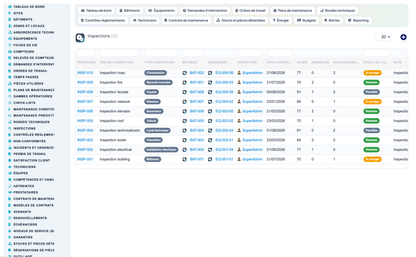 Advanced Maintenance Contract Management - Dolibarr